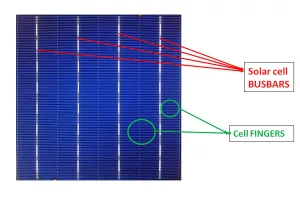 solar busbar and fingers