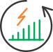 Solar Telecom Solutions Advantage - Higher energy generation for the same KW rated solar system