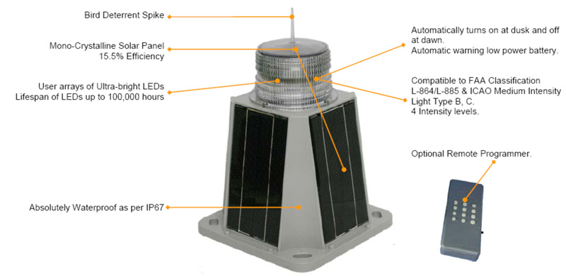NSWL-450 solar aviation and navigation lights - pic2
