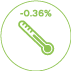 solar module benefit - Better Temperature Coefficient