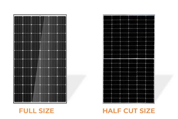 Twin cell solar panels – the next big thing in PV technology