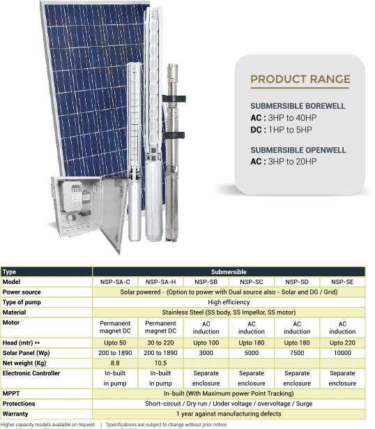 Submersible bore well with Specification