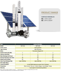 Monobloc Surface pump with Specification