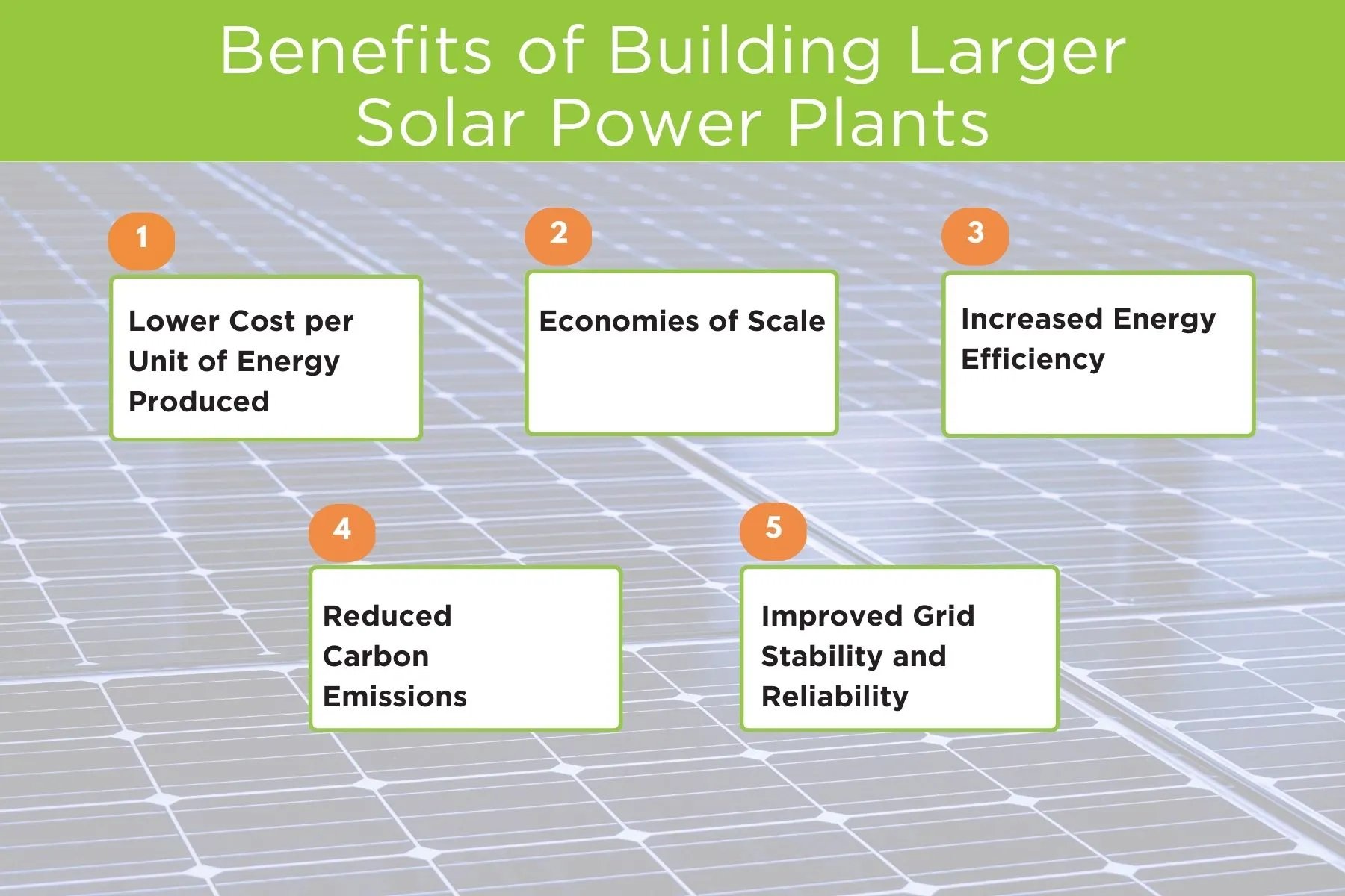 Solar Power Benefits: Harnessing Clean Energy for Tomorrow