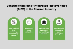 advantages of on-site solar for pharma companies
