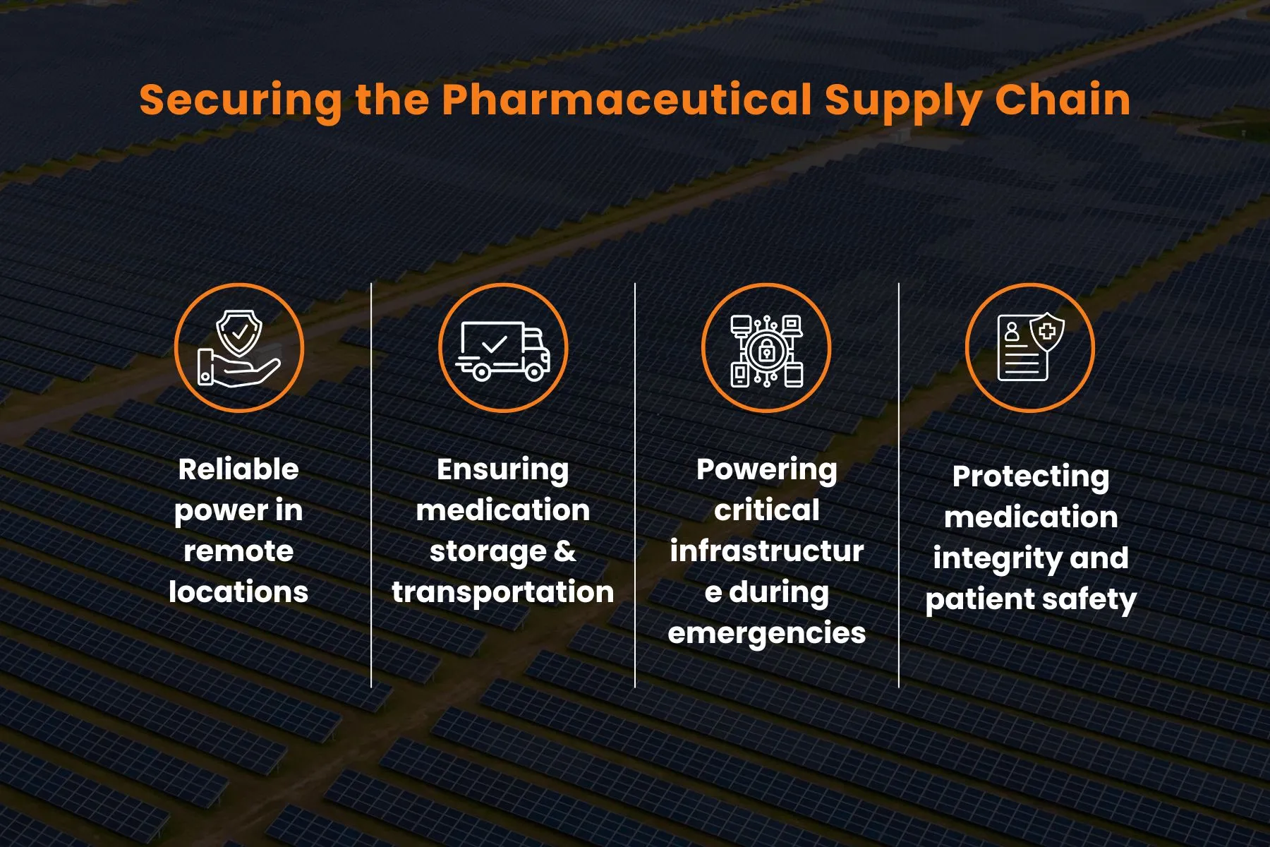 advantages of on-site solar for pharma companies