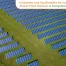 Incentives and Tax Benefits for Captive Solar Power Plant Owners