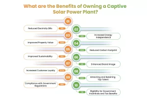 What are the benefits of a captive solar power plant