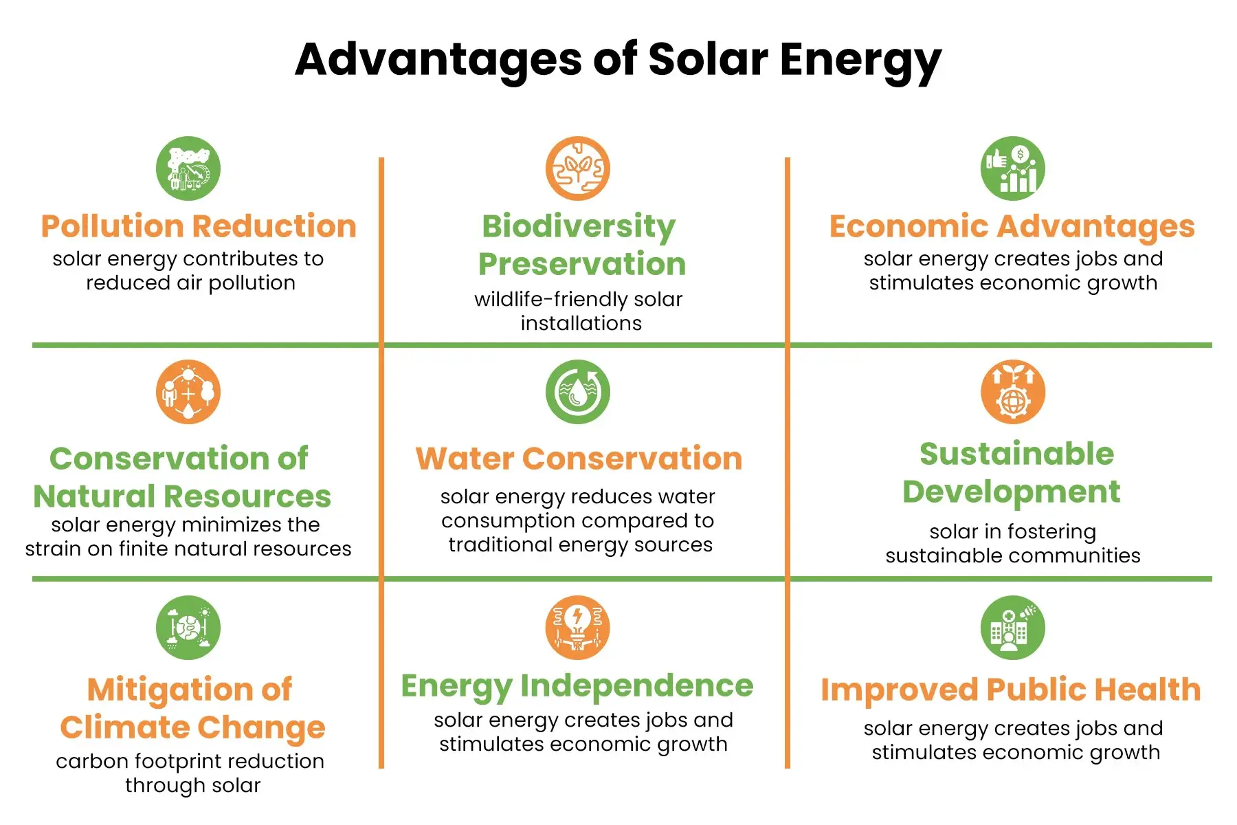 Simply Solar Illinois