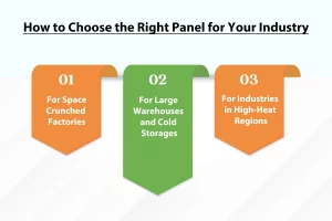 how to choose the right panel for your industry