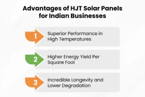 advantages of hjt solar panels
