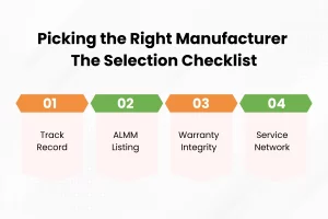 checklist for the best topcon manufacturer