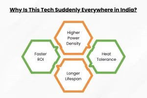 why people are shifting to topcon